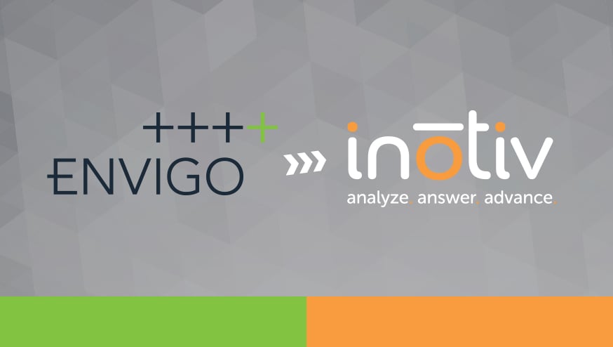 Inotiv_Timeline-Graphics_Envigo