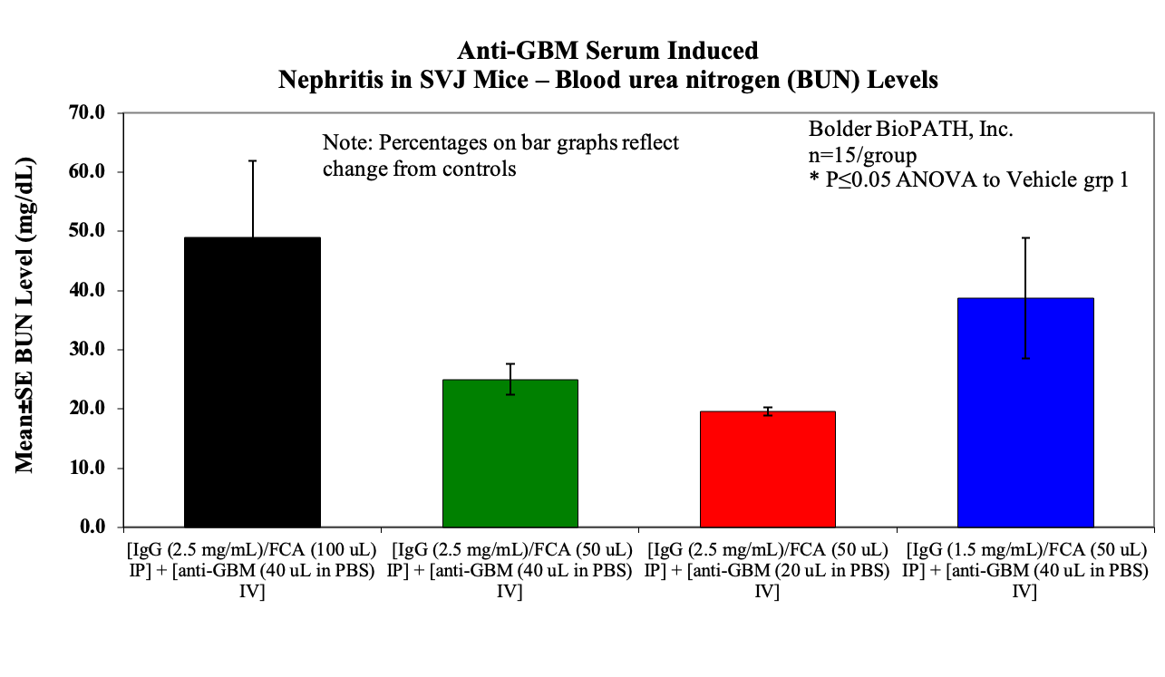 antigbm-sample-4