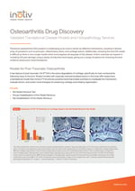 Osteoarthritis Drug Discovery