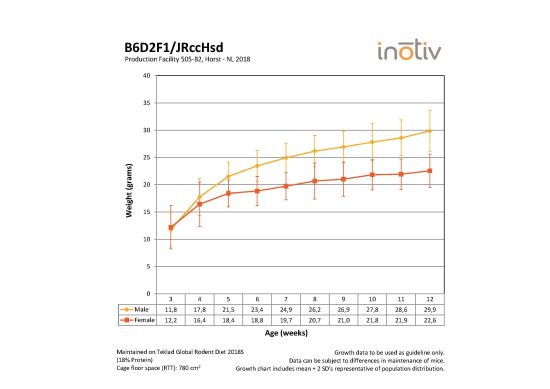 gc-b6d2f1-jrcchsd