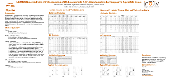 ASMS-2021-Poster-03Nov21